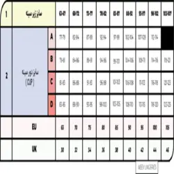 سوتین 2054 برند نیو مدل L1933043BR - فروشگاه لیلیان مد