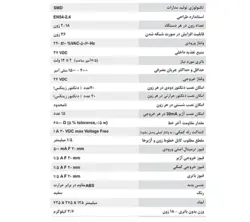 کنترل پانل 14زون زیتکس