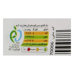 سس کچاپ روژین