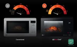 مایکروویو ال جی مشکی 42 لیتر ولوم دار مدل MH8265DIS