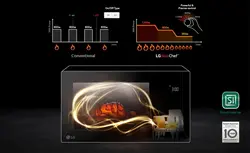 مایکروویو ال جی مشکی 42 لیتر ولوم دار مدل MH8265DIS