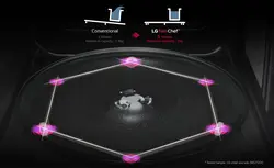 مایکروویو ال جی مشکی 42 لیتر ولوم دار مدل MH8265DIS