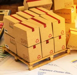 پرسشنامه شیوه های مدیریت زنجیره تامین (لی و همکاران؛2006)