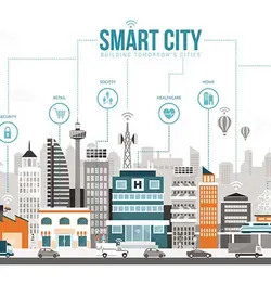 دانلود ترجمه مقاله الکترونیک خدمات درمانی – قدمی نزدیک به شهرهای هوشمند آینده – الزویر ۲۰۱۸