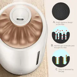 دستگاه بخور و رطوبت ساز سرد شیائومی درما مدل DEM-F600 ا Xiaomi Deerma DEM-F600 Ultrasonic Humidifier ا Xiaomi Deerma F600  aromatherapy diffuser humidifier 5 L