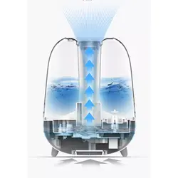 رطوبت‌ساز اولتراسونیک شیائومی مدل DEM-F329 - سبز ا Xiaomi Deerma DEM-F329