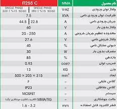 دستگاه جوش اینورتر ماسفت  255 آمپر ایران ترانس سری IT 255C