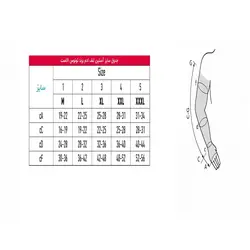 آستین فشاری لنف ادم تا روی دست تونوس الاست - فروشگاه هامون مدیکال