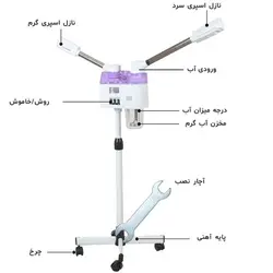 دستگاه بخور دولول اوزون دار سرد و گرم(سفید)Rezonal