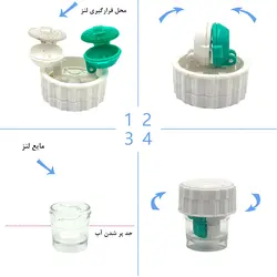 دستگاه لنز شور