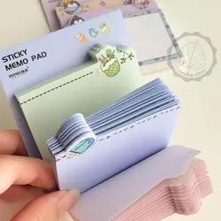 برگه یادداشت