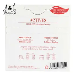 خرید و قیمت سیم گیتار Knobloch مدل CX Carbon 300ADC خرید قسطی با بهترین کیفیت - دلشاد موزیک