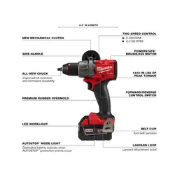 دریل شارژی چکشی میلواکی مدل milwaukee 2904-22 نسل 4