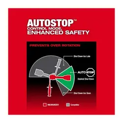 دریل شارژی چکشی 18 ولت میلواکی مدل 2904-20