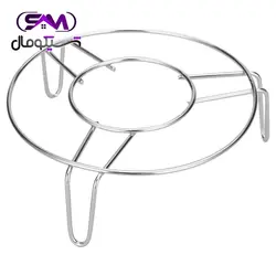 پلوپز سنکور SPR3600WH با قیمت استثنایی و تخفیف ویژه
