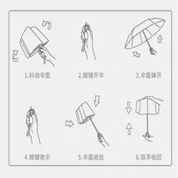 چتر طرح گل صورتی اتومات و دستی