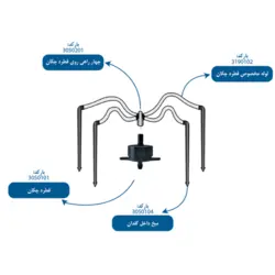 قطره چکان ورسک - باز شونده - کارتن 3000 عددی