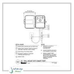 کنترلر هانتر X2