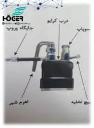 کرایو اسپری مدل C.608