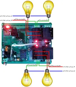 کنترل از راه دور 24 کانال 40 آمپر پیامکی ، وای فای ، ریموتی و دزدگیر