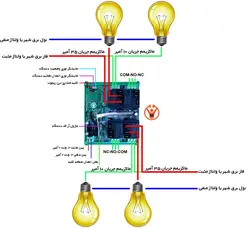 کنترل از راه دور 4 کانال 40 آمپر ریموتی