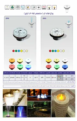 چراغ فواره اي 2W عدسی بیرون ( لوله 1/2 اینچ )