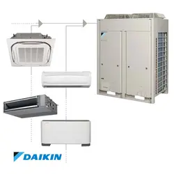 دستگاه وی آر اف daikin