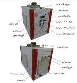 چیلر 1 تن