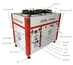 چیلر لیزر 5 کیلووات