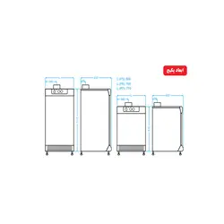 پکیج زمینی شوفاژکار 7 پره بلند فن دار - فروشگاه اینترنتی ایران رادیاتور