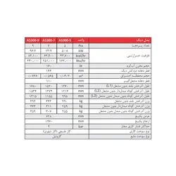 پکیج موتورخانه ای شوفاژکار آذرخش کوتاه 5 پره مبدل دار - فروشگاه اینترنتی ایران رادیاتور