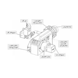 مشعل گازسوز شوفاژکار CKI-G120 - فروشگاه اینترنتی ایران رادیاتور