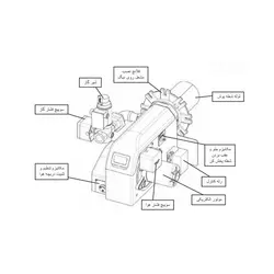 مشعل گازسوز شوفاژکار CKI-G180 - فروشگاه اینترنتی ایران رادیاتور
