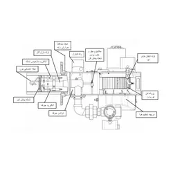 مشعل گازسوز شوفاژکار CKI-G180 - فروشگاه اینترنتی ایران رادیاتور