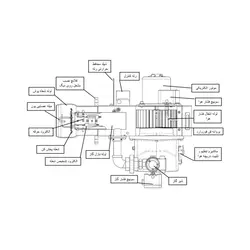 مشعل گازسوز شوفاژکار CKI-G380 - فروشگاه اینترنتی ایران رادیاتور