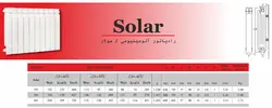 رادیاتور پره ای ایران رادیاتور سولار 10 پره - فروشگاه اینترنتی ایران رادیاتور