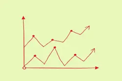 آموزش مدل های خودرگرسیونی  در پنل دیتا( panel-var , panel vecem , panel ARDL)  با نرم افزار ایویوز