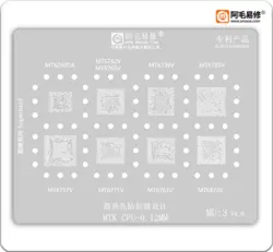 شابلون های سی پی یو MediaTek MU:x برند AMAOE