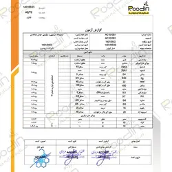 قیمت عسل طبیعی آویشن و خواص آن + مشخصات عسل آویشن اصل