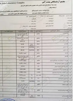موم بیزواکس یا موم عسل تصفیه شده + قیمت موم پرک و قالبی بیزواکس
