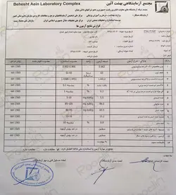 موم بیزواکس یا موم عسل تصفیه شده + قیمت موم پرک و قالبی بیزواکس
