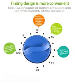 اوزون ساز، ضد عفونی کننده مواد غذایی، میوه و سبزیجات و تصویه هوا مدل 15W