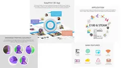 پرینتر سه بعدی گیتک مدل E180