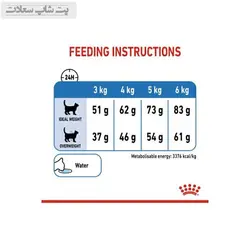 غذای خشک گربه رژیمی رویال کنین Royal Canin Light Weight Care وزن 1.5 کیلوگرم - پت شاپ سعادت