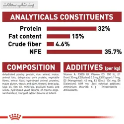 غذای خشک گربه رویال کنین مدل Regular Fit 32 وزن 2 کیلوگرم - پت شاپ سعادت