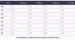 مانتو اداری 1402 جدید