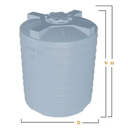 منبع عمودی 1500 لیتری چهارلایه رادمان پلاست