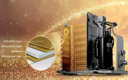 کولر گازی اینورتر هایسنس HIH-18TG ظرفیت 18000