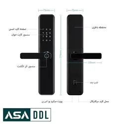 دستگیره هوشمند آی لاک مدل S4