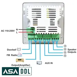 تاچ پنل صوتی ۴ اینچ دیواری FG-225T